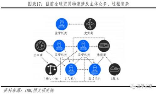 如何在电脑上使用TP钱包进行挖矿？