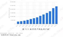 如何查看TP钱包的提币网络