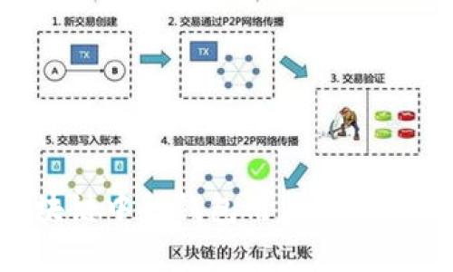  深入解析区块链中的钱包用户：功能、类型与安全性