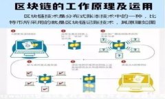 tpwallet密码设置指南：安全防护与便捷使用
