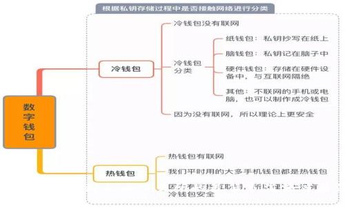 TPWallet充TRX币到火币交易所的最低充值额度与注意事项