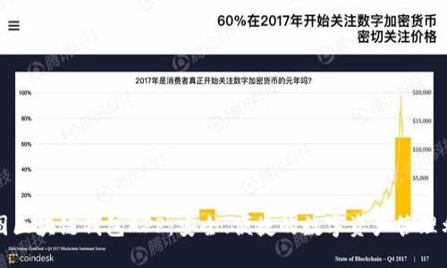 树图区块链钱包APP：安全、便捷的数字资产管理利器
