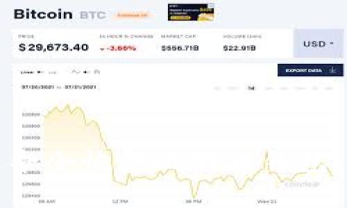 如何通过命令恢复比特币钱包：全面指南
