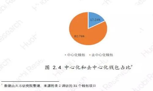 提升Web3节点速度的终极指南
