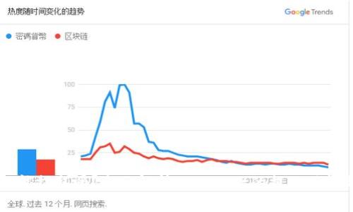 TPWallet还能提取吗？全面解析TPWallet的提现功能与使用技巧
