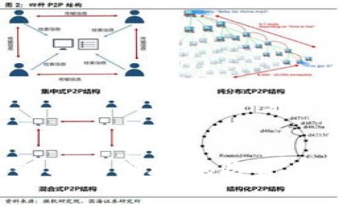 TP提现攻略：如何安全便捷地将资产提取到银行账户